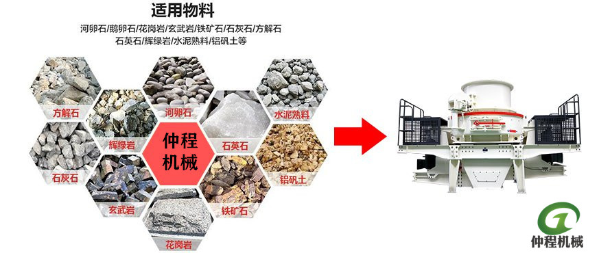 制砂機(jī)適用物料